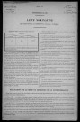 Diennes-Aubigny : recensement de 1921