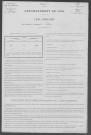 Talon : recensement de 1901