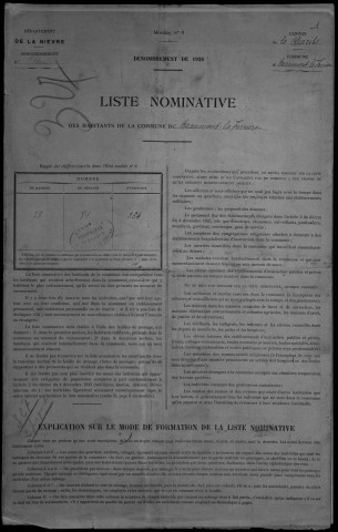 Beaumont-la-Ferrière : recensement de 1926