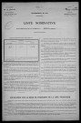 Bussy-la-Pesle : recensement de 1926