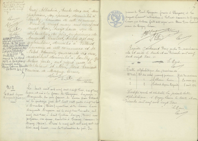 Magny-Lormes : actes d'état civil.