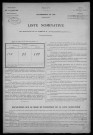 Saint-Hilaire-en-Morvan : recensement de 1926