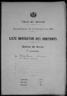 Nevers, Section du Croux, 21e sous-section : recensement de 1906
