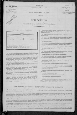 Germigny-sur-Loire : recensement de 1896
