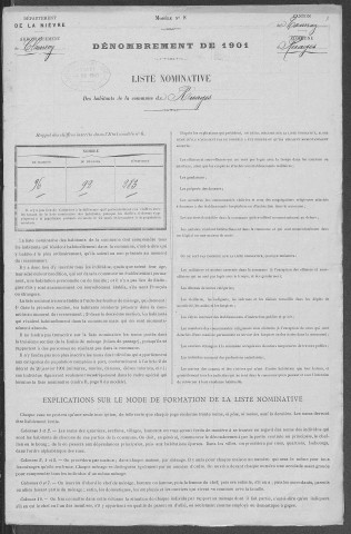 Ruages : recensement de 1901