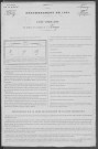 Ruages : recensement de 1901