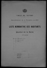 Nevers, Quartier de la Barre, 11e section : recensement de 1911