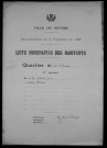 Nevers, Quartier de la Barre, 5e section : recensement de 1936