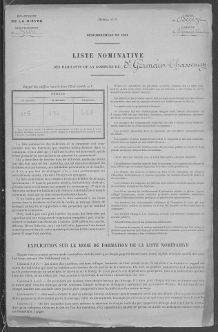 Saint-Germain-Chassenay : recensement de 1921