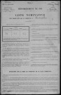 Montreuillon : recensement de 1911