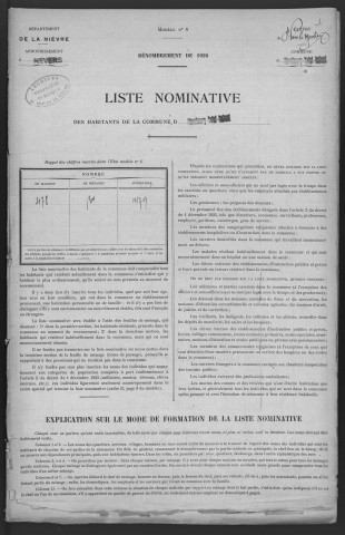 Chantenay-Saint-Imbert : recensement de 1926