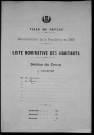 Nevers, Section du Croux, 17e sous-section : recensement de 1906