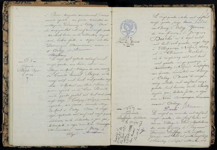 Onlay : actes d'état civil.