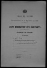 Nevers, Quartier de Nièvre, 18e section : recensement de 1911
