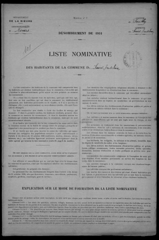 Saint-Andelain : recensement de 1931