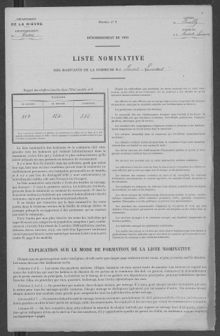 Saint-Laurent-l'Abbaye : recensement de 1921