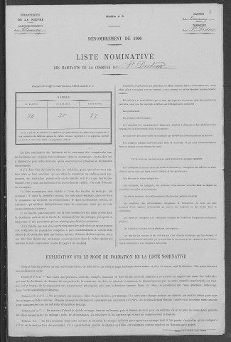 Saint-Didier : recensement de 1906