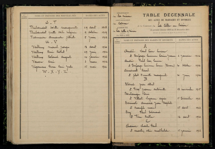 La Celle-sur-Nièvre : table décennale.