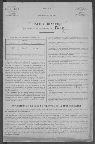 Rouy : recensement de 1921