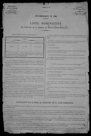 Fourchambault : recensement de 1906