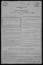 Saint-Aubin-les-Forges : recensement de 1906