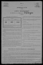 Thianges : recensement de 1906