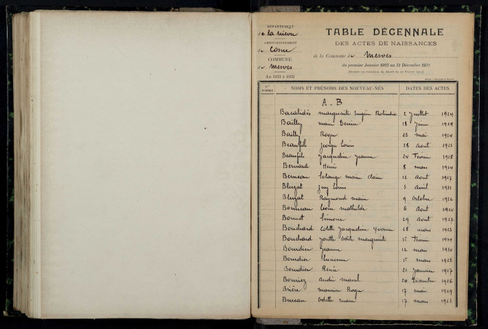 Mesves-sur-Loire : table décennale.