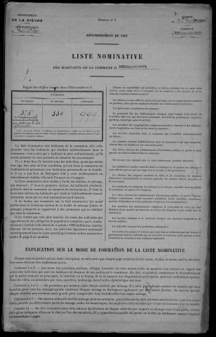 Dampierre-sous-Bouhy : recensement de 1921