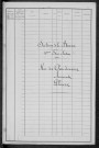 Nevers, Section de la Barre, 10e sous-section : recensement de 1896