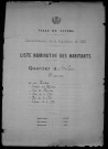 Nevers, Quartier de Loire, 8e section : recensement de 1921