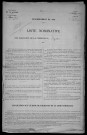 Bazolles : recensement de 1931