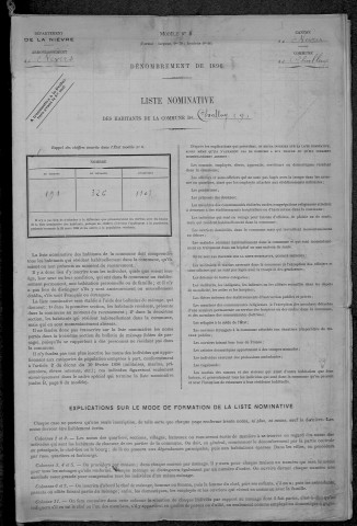 Challuy : recensement de 1896