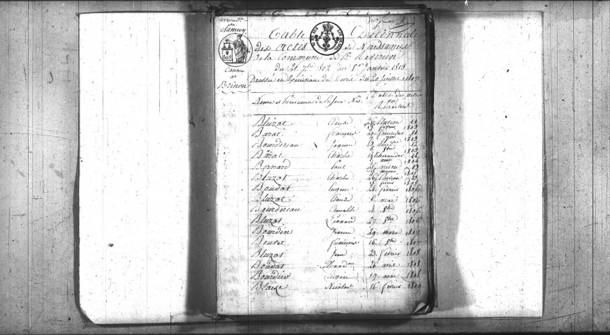 Saint-Révérien : tables décennales.