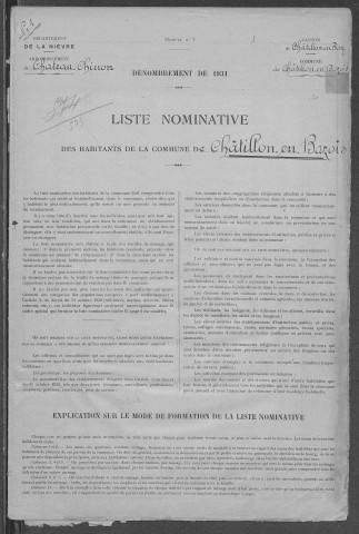 Châtillon-en-Bazois : recensement de 1931