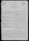 Talon : recensement de 1881