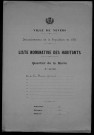 Nevers, Quartier de la Barre, 6e section : recensement de 1911