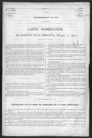 Marigny-sur-Yonne : recensement de 1936