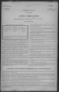 Luthenay-Uxeloup : recensement de 1921