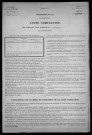 Biches : recensement de 1921