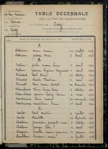 Ciez : table décennale.