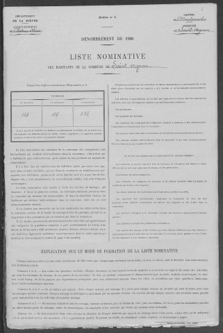 Saint-Agnan : recensement de 1906