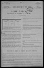 Biches : recensement de 1911