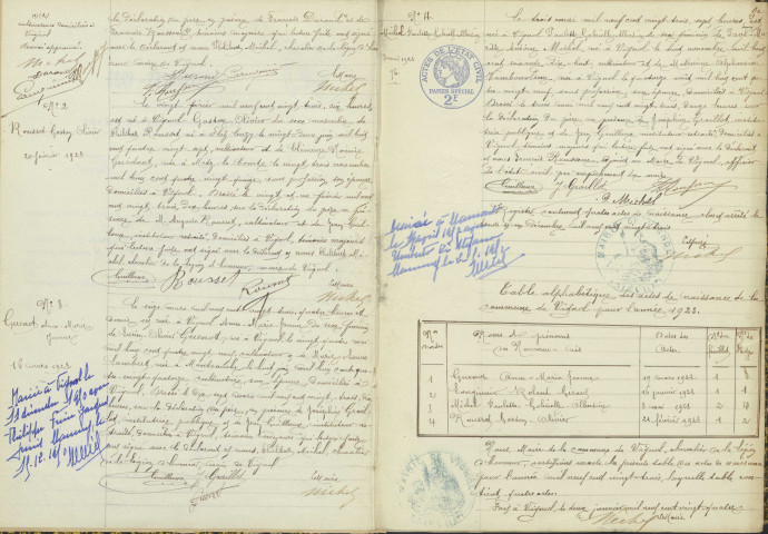 Vignol : actes d'état civil.