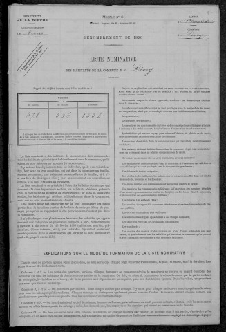 Livry : recensement de 1896