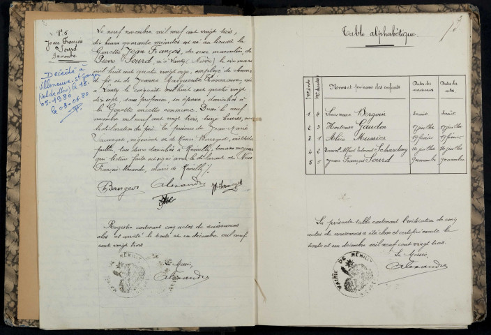 Rémilly : actes d'état civil.