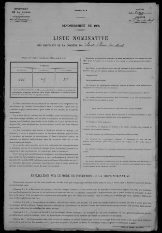 Saint-Pierre-du-Mont : recensement de 1906