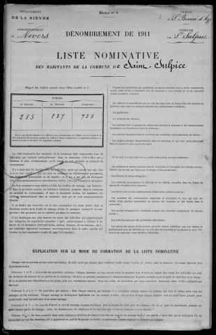 Saint-Sulpice : recensement de 1911