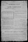 Fourchambault : recensement de 1911