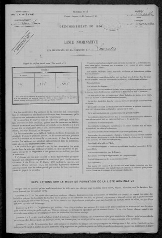 Limanton : recensement de 1896
