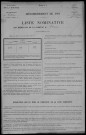 Cours : recensement de 1911